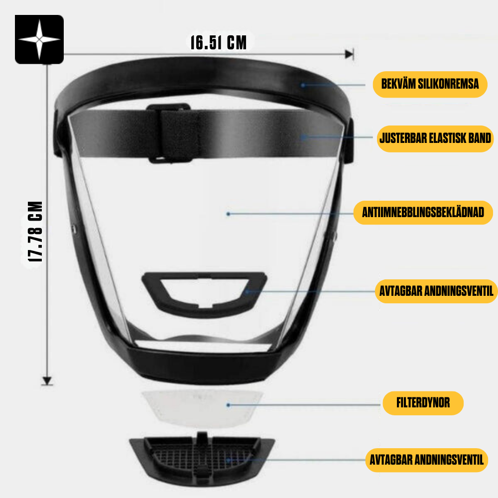 FaceShield™ | Antidamm- & imfritt ansiktsskydd