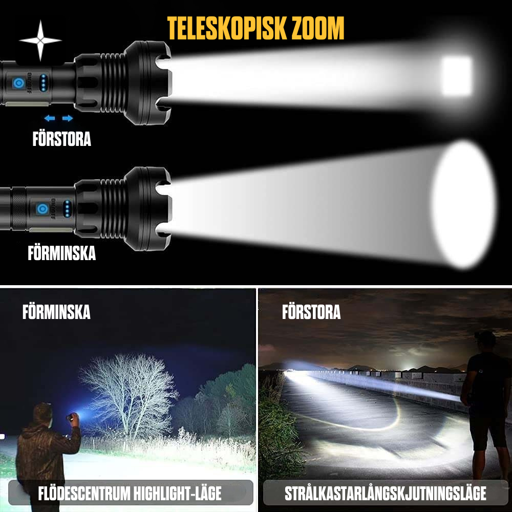 TacticalTorch™ | Enastående Klarhet och Ovackrad Säkerhet i Vår Ficklampa