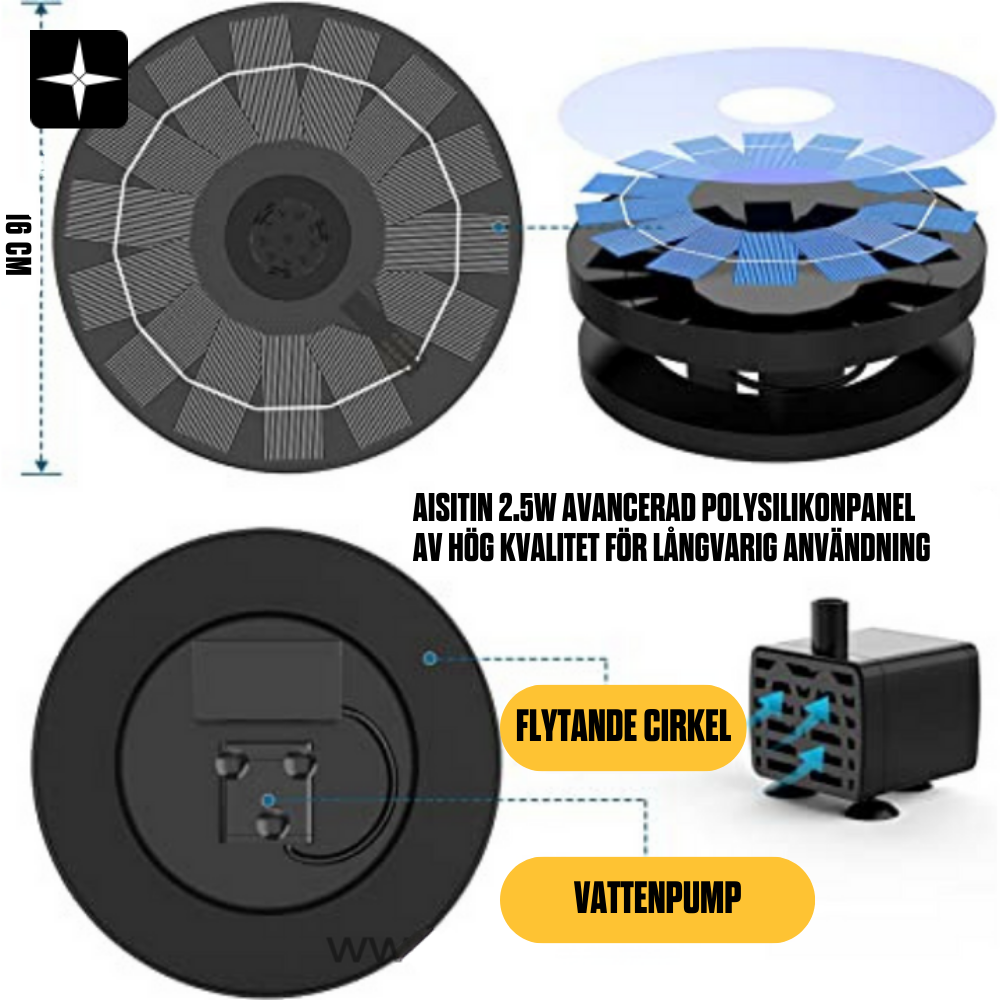 SolarFountain™ | Förhöj din trädgård med en fågelvänlig vattenfontän