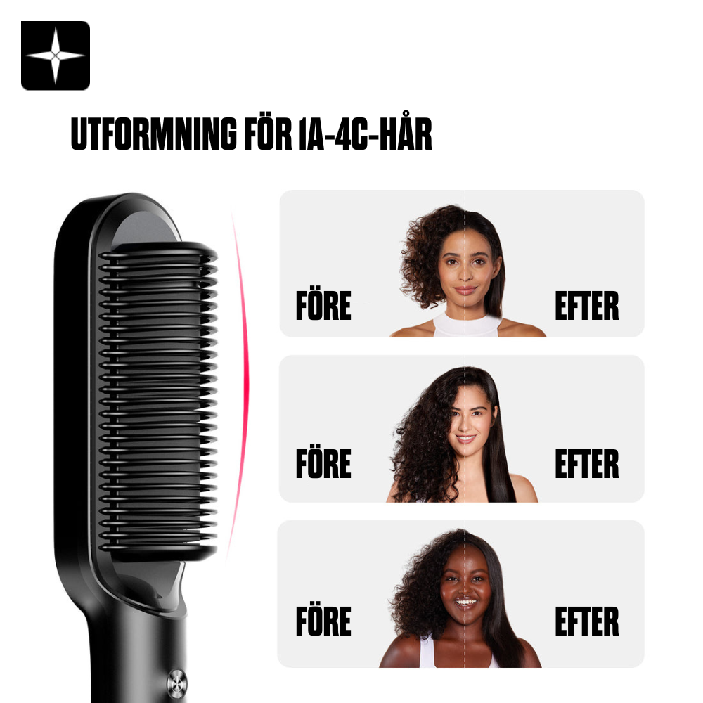 HairMaster Ring™ | 2-i-1 Professionell Stil Hårutjämnare